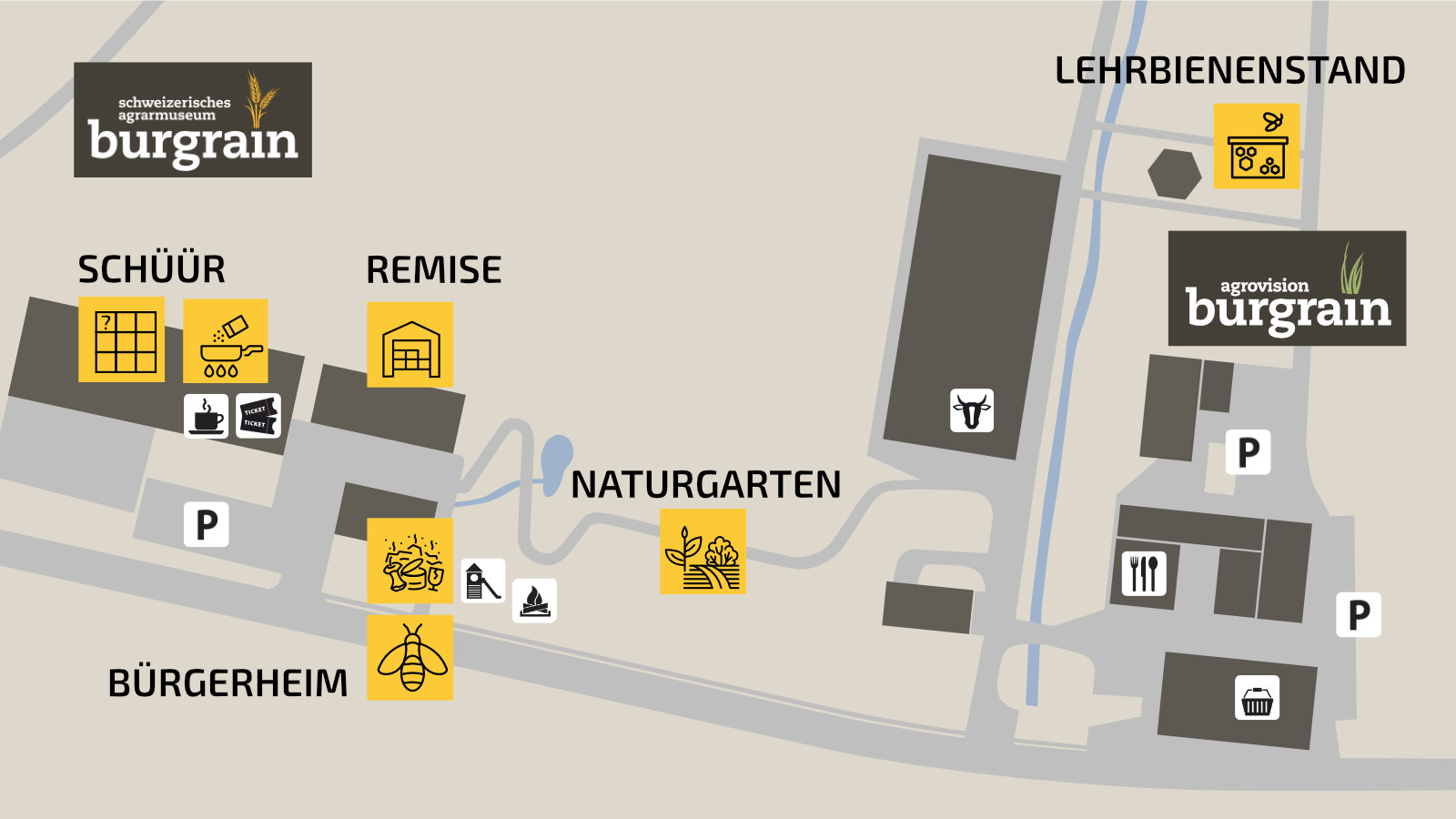 Übersichtsplan Schweizerisches Agrarmuseum Burgrain