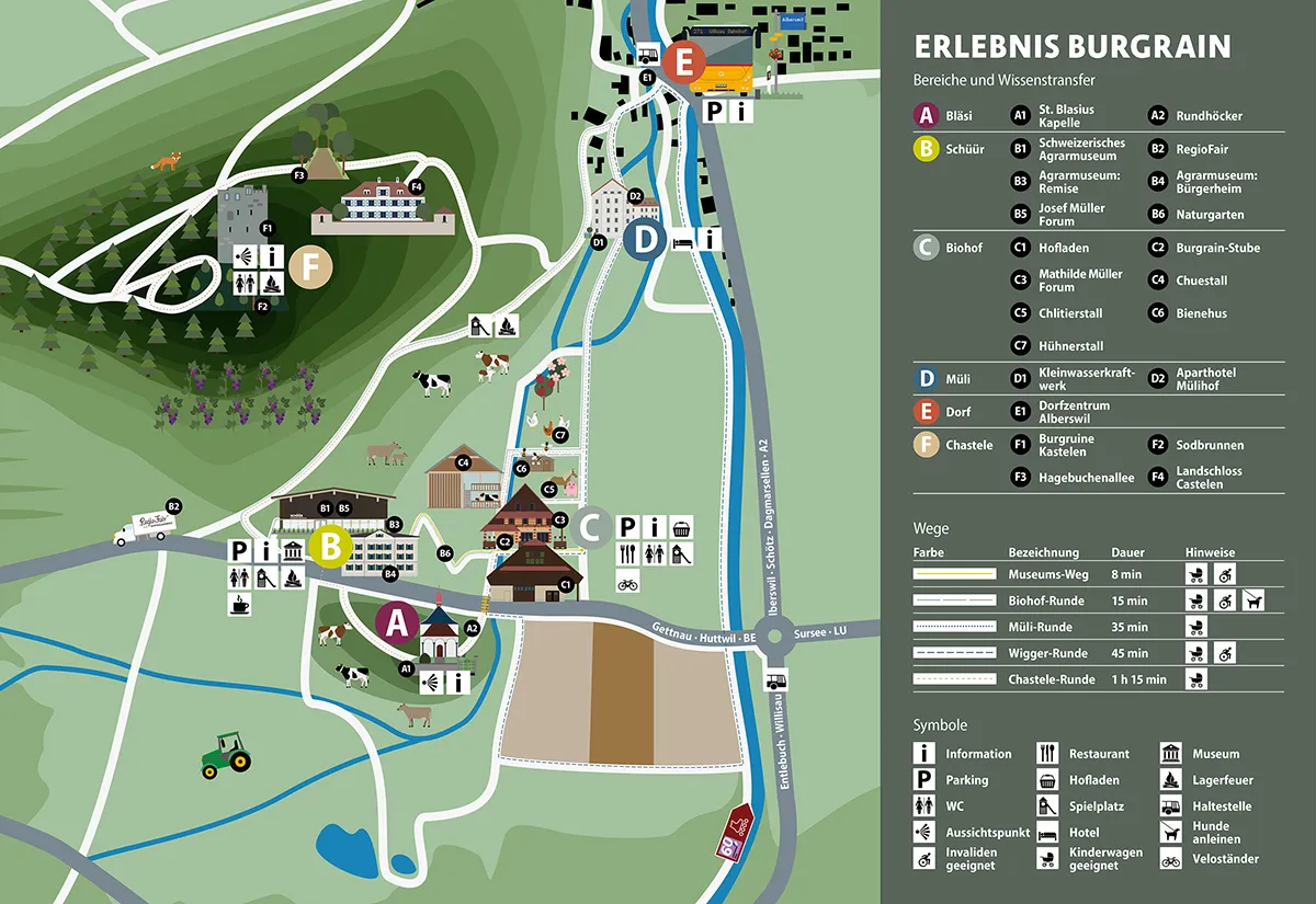 Erlebnis Burgrain Plan