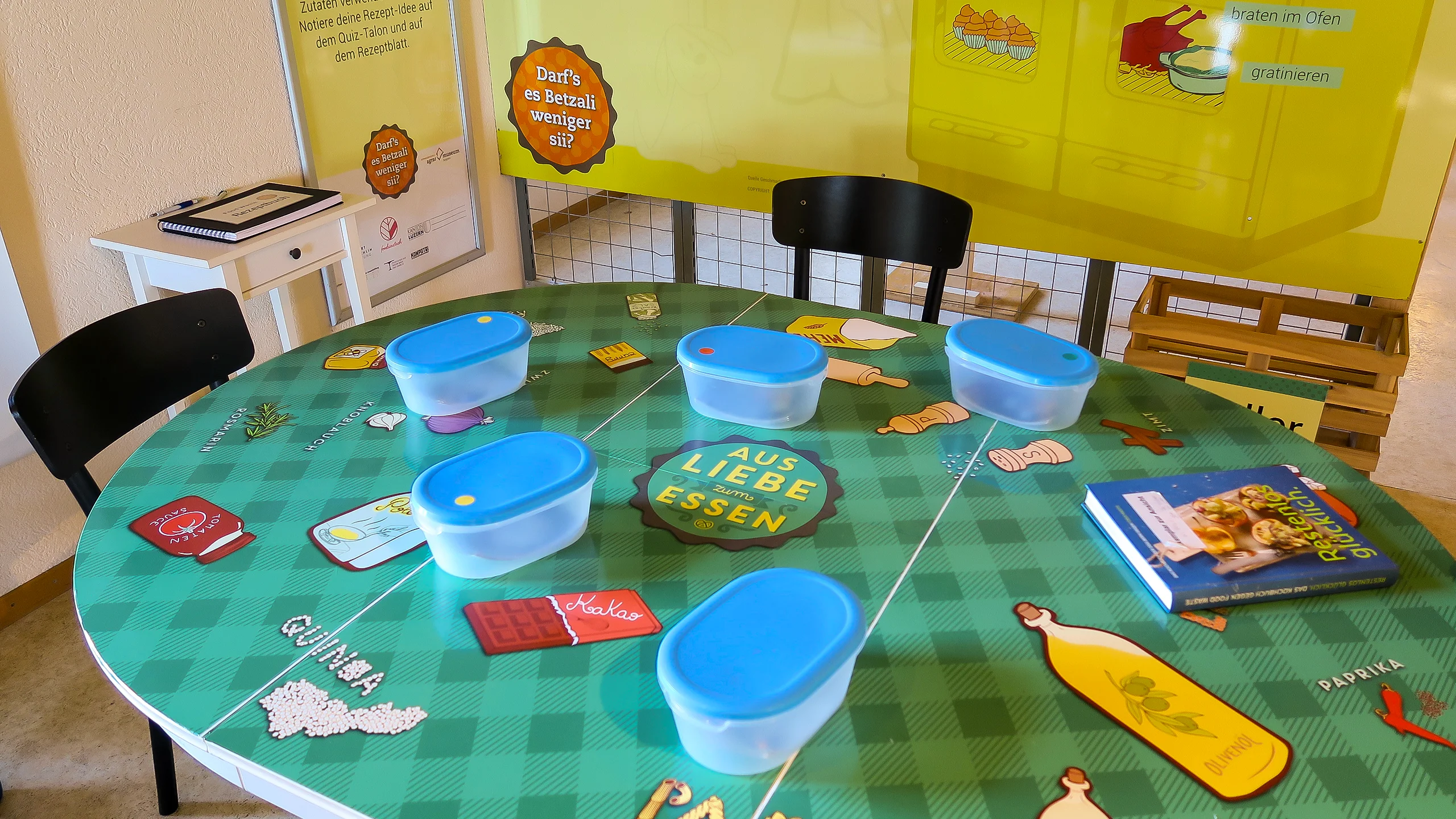 Schweizerisches Agrarmuseum Burgrain Food Waste